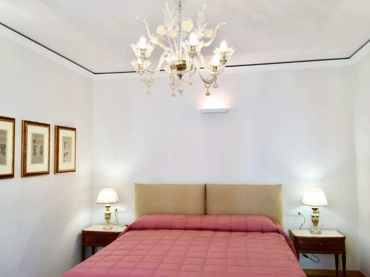 דירה ונציה Casa Margherita Accademia